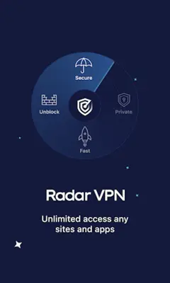 Radar VPN android App screenshot 0